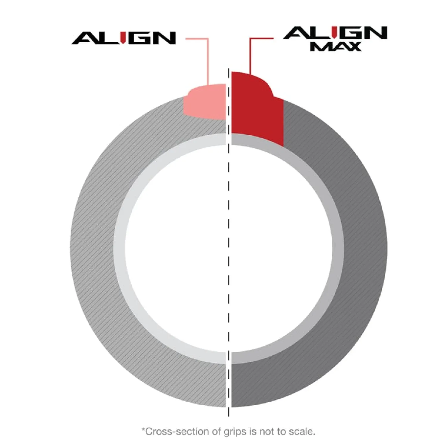 Align Max>Golf Pride Outlet