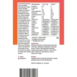 Energy Tropical 10-pack>Added