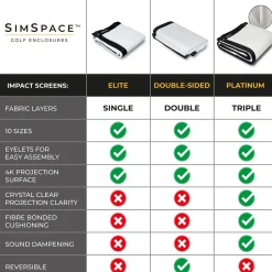 Platinum Impact Screen>Sim Space Discount