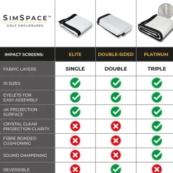 Platinum Impact Screen>Sim Space Discount