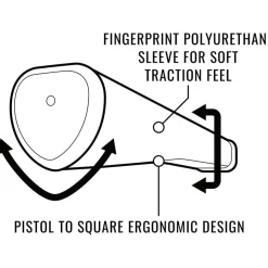 Sink fit PU Pistol Claw Putter>Lamkin Outlet