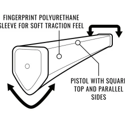 Sink fit PU Squaretop Putter>Lamkin Sale