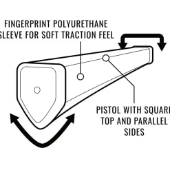Sink fit PU Squaretop Putter>Lamkin Sale