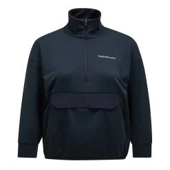 W Mid Layer Svart>Peak Performance New